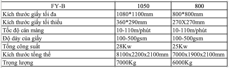 Ảnh màn hình 2025-10-31 lúc 17